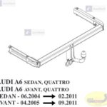 hak-holowniczy-audi-a6-avant-a21