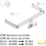 hak-holowniczy-audi-a6-avant-a21a