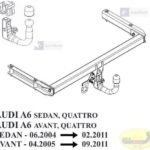 hak-holowniczy-audi-a6-avant-a21v