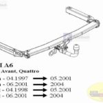 hak-holowniczy-audi-a6-a19v